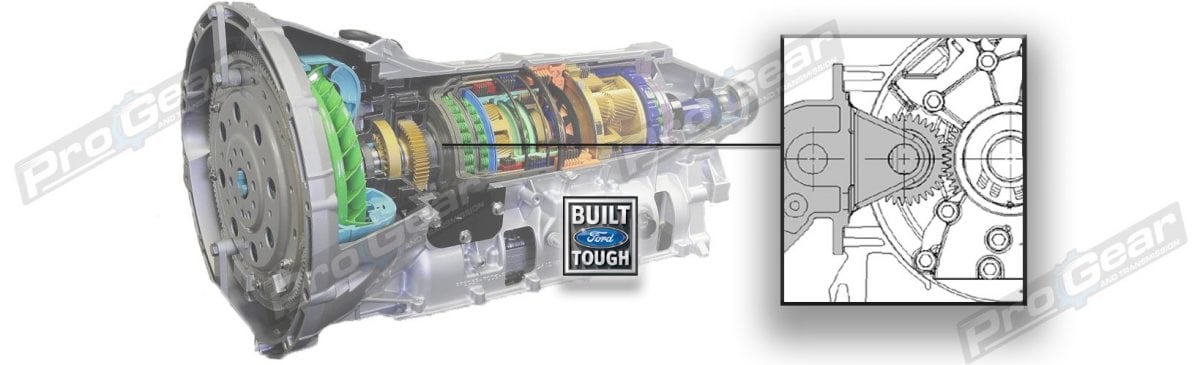 Ford transmission PTO